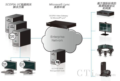 cMicrosoft Lynco(w)pf(xi)W(wng)j(lu)Y(ji)(gu)ʾ
