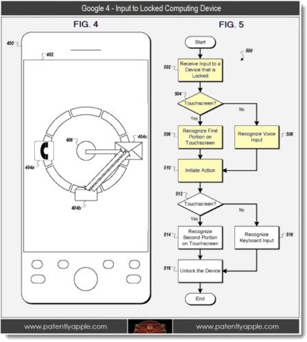 ȸi(zhun)ʹ(li)iPodD(zhun)P(pn)O(sh)Ӌ(j)Ԫ