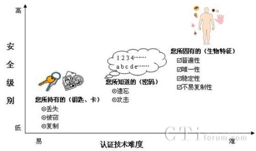 (li)J(rn)Cg(sh)^